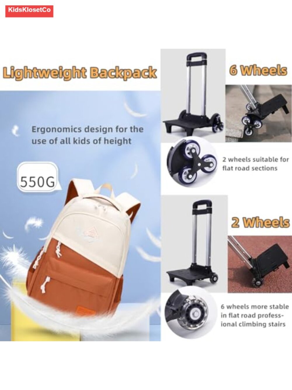 Kids Rolling Backpack with Wheels, Wheeled Trolley Bookbag for School, Water - Picture 4 of 5